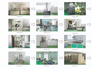 Guangzhou Qiaoneng Plastica Proouct CO., LTD Azienda Introduzione